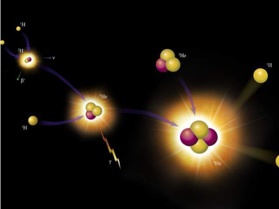 暗物质粒子膜1.png